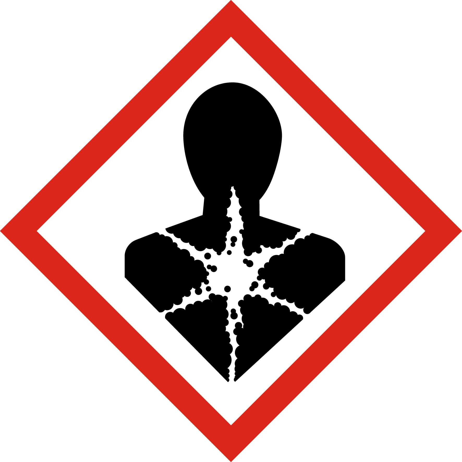 GHS08 — Danger grave pour la santé